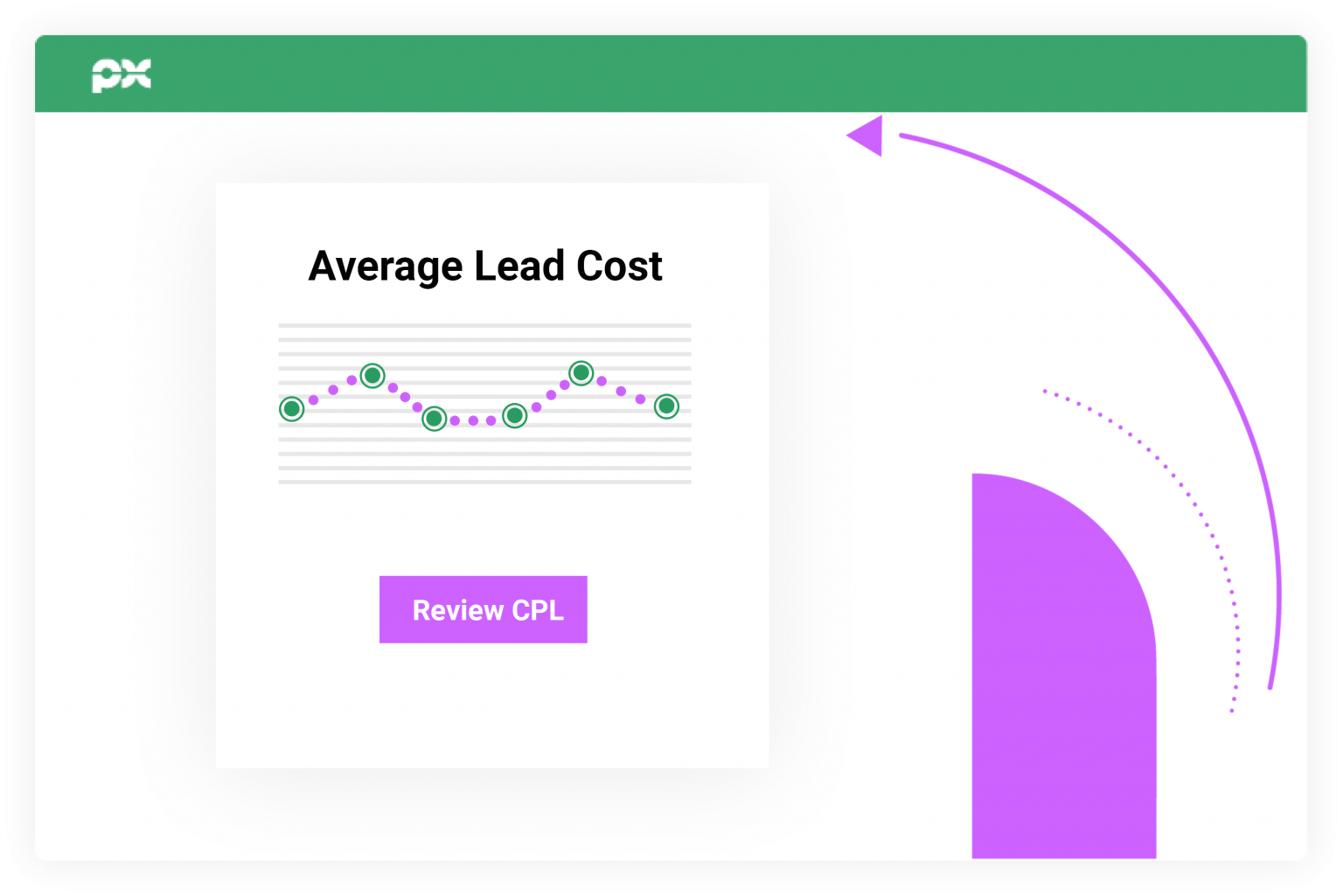 Open Exchange Marketplace Source Leads at Scale PX