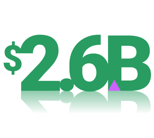 2.6 billion graphic